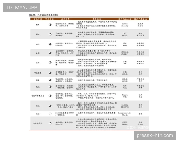 斯洛伐克2026年潜力展望：经济增长与可持续发展的关键趋势分析