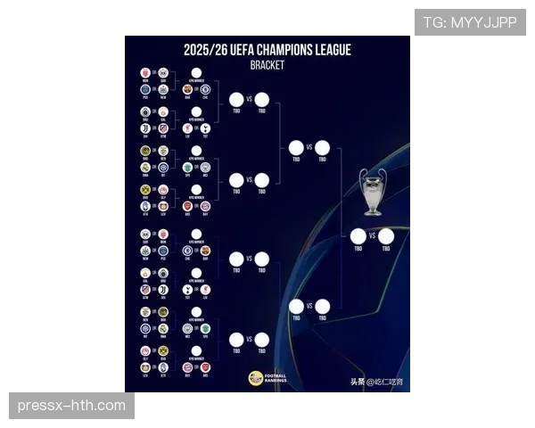 欧冠赛后点评：各队表现与出线形势分析