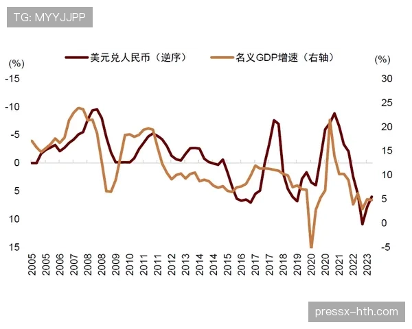 杜埃生涯初期表现与其发展前景:是否高开低走的稳定性分析 杜埃生涯初期表现与其发展前景:是否高开低走的稳定性分析
