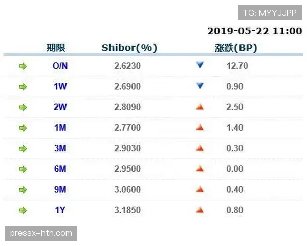 波黑冲击2026世界杯赛程前瞻:能否时隔十年重返决赛圈 波黑冲击2026世界杯赛程前瞻:能否时隔十年重返决赛圈